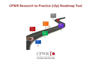 S&H r2p Roadmap